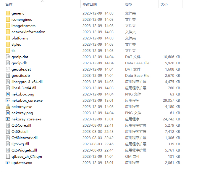 NekoRay安装目录文件 NekoRay安装目录文件